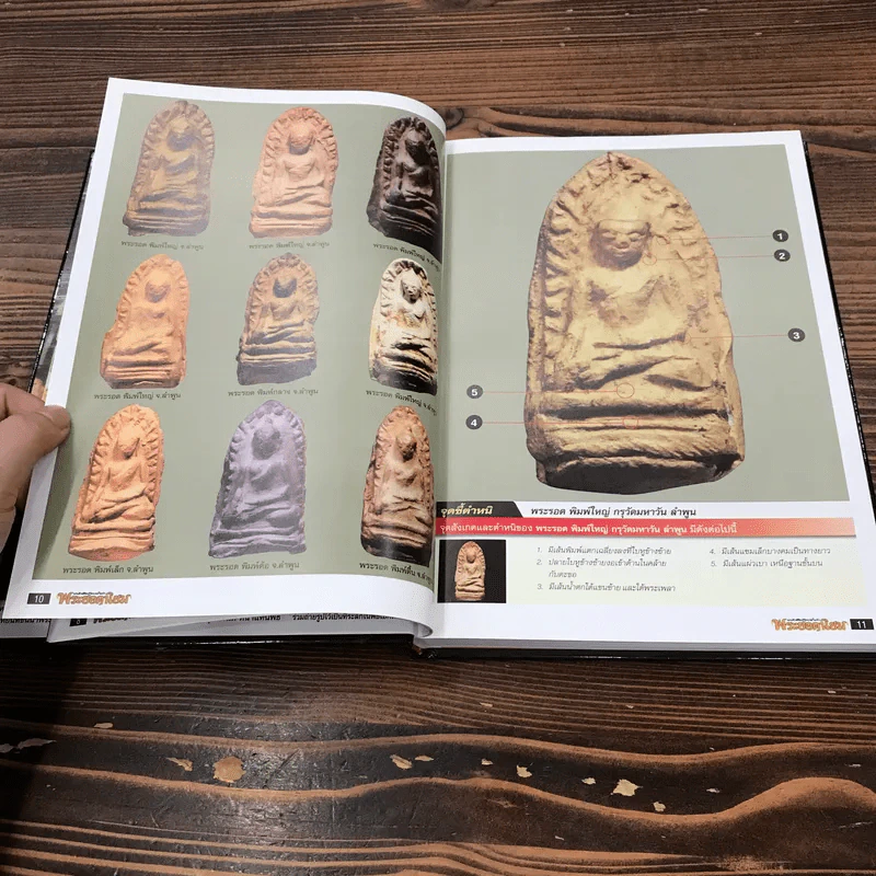 หนังสือร้อยล้ำค่าพระยอดนิยม รูปที่ 10