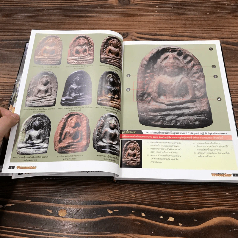 หนังสือร้อยล้ำค่าพระยอดนิยม รูปที่ 9