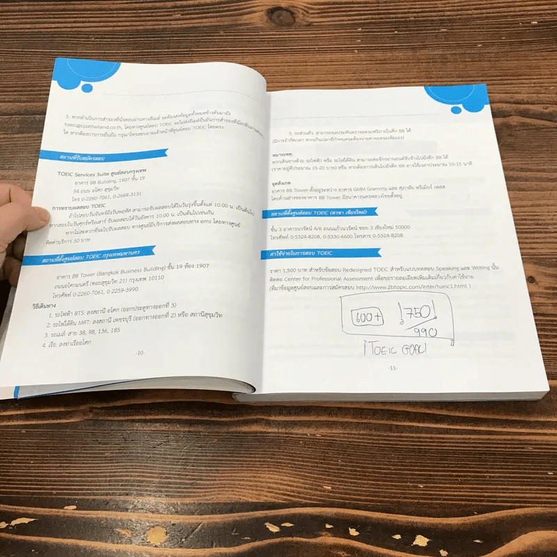 เตรียมสอบ Toeic ฉบับสมบูรณ์ - เพ็ญใจ สินเสมอสุข รูปที่ 13