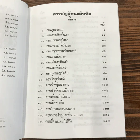 ผู้ชนะสิบทิศ 8 เล่มจบ - ยาขอบ รูปที่ 48