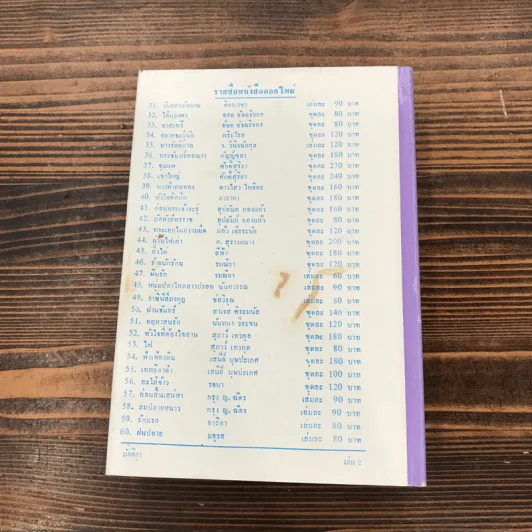 มัตติกา 3 เล่มจบ - บุษยมาส รูปที่ 19