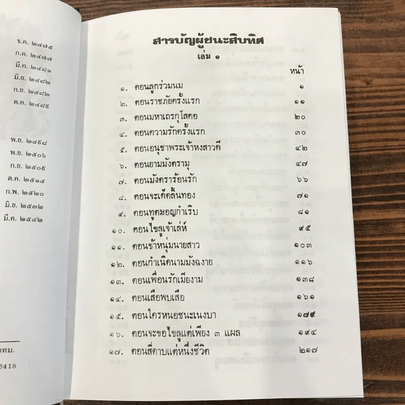 ผู้ชนะสิบทิศ 8 เล่มจบ - ยาขอบ รูปที่ 48