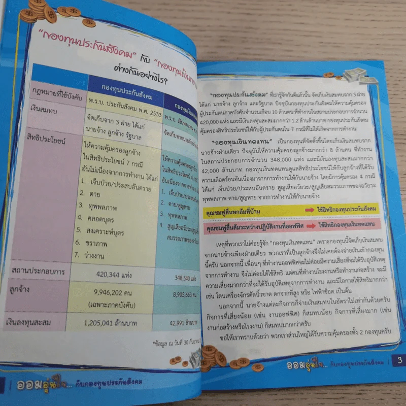 ออมอุ่นใจกับกองทุนประกันสังคม - วิน พรหมแพทย์ รูปที่ 8