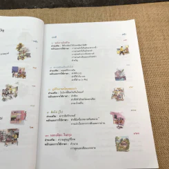 ภาษาพาที ชั้นประถมศึกษาปีที่ 3 รูปที่ 12