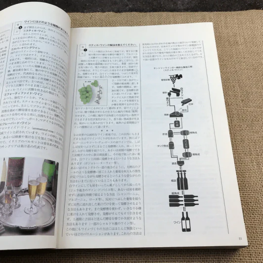 World Wine Catalogue 1999 by Suntory รูปที่ 17