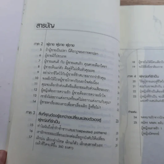 ผู้หญิงฉลาดรัก เล่ม 2 ผู้หญิงที่รักไม่เป็น - มณฑานี ตันติสุข รูปที่ 13