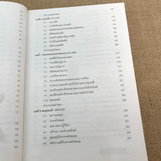 เคมีพื้นฐาน เล่ม 1 - รองศาสตราจารย์ ดร.ประเสริฐ ศรีไพโรจน์ รูปที่ 12