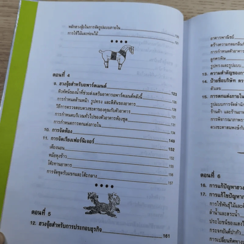 ฮวงจุ้ย - พิศมัย สุภัทรานนท์ รูปที่ 11