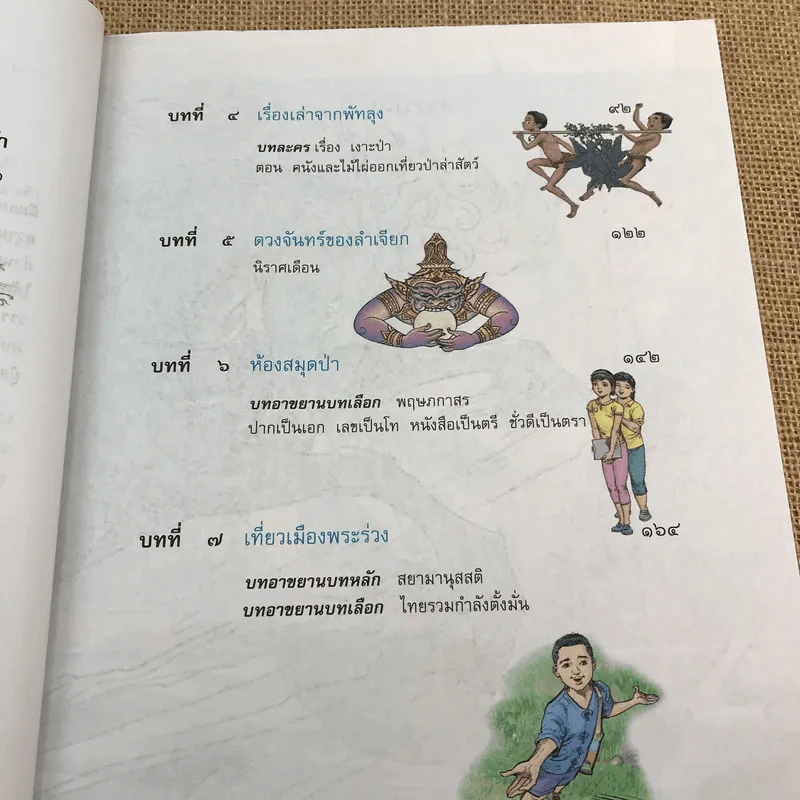 วรรณคดีลำนำ ชั้นประถมศึกษาปีที่ 4 รูปที่ 14