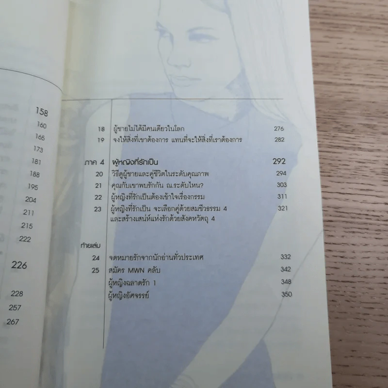 ผู้หญิงฉลาดรัก เล่ม 2 ผู้หญิงที่รักไม่เป็น - มณฑานี ตันติสุข รูปที่ 14