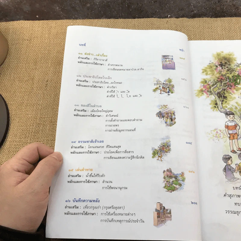 ภาษาพาที ชั้นประถมศึกษาปีที่ 3 รูปที่ 13