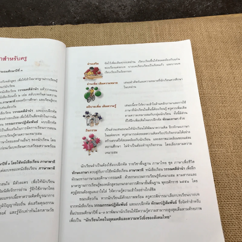 ภาษาพาที ชั้นประถมศึกษาปีที่ 3 รูปที่ 10