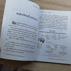 พลังจิตกับสมองคอมพิวเตอร์ - นายแพทย์ชินโอสถ หัศบำเรอ รูปที่ 9