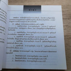 แลหลังแดนมังกร เล่ม 1-8 - ถาวร สิกขโกศล แปล รูปที่ 31