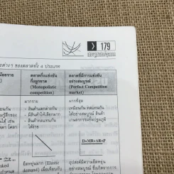 เศรษฐศาสตร์จุลภาค Microeconomics รูปที่ 12