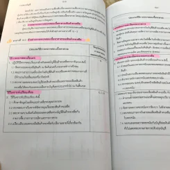 การสอบบัญชี - นิพันธ์ เห็นโชคชัยชนะ, ศิลปพร ศรีจั่นเพชร รูปที่ 28
