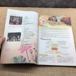 พระพุทธศาสนา 2 ม.4-6 รูปที่ 9