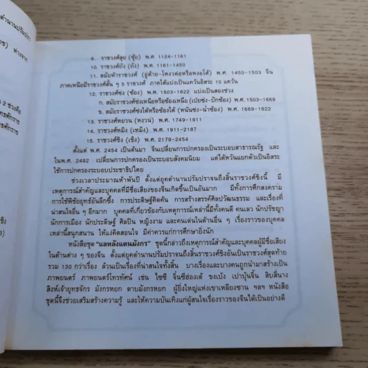 แลหลังแดนมังกร เล่ม 1-8 - ถาวร สิกขโกศล แปล รูปที่ 22