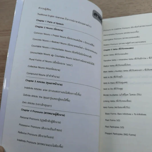 Grammar กวน Teen - Lucy Diamonds รูปที่ 9