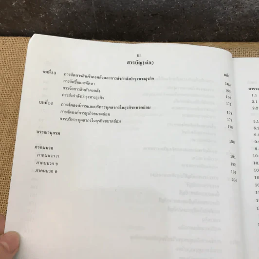 การจัดการธุรกิจขนาดย่อม - กตัญญู หิรัญญสมบูรณ์ รูปที่ 11