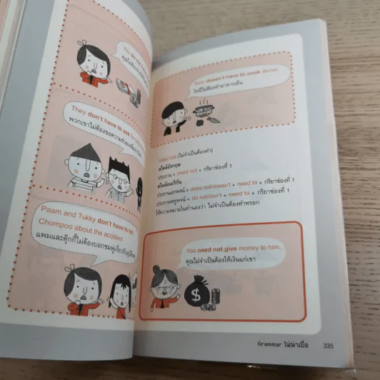 Grammar ไม่น่าเบื่อ - พจนีย์ เมืองศิลปศาสตร์ รูปที่ 11