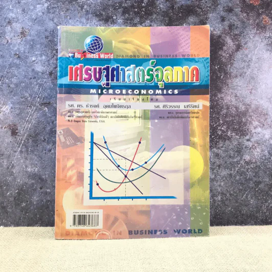 เศรษฐศาสตร์จุลภาค Microeconomics รูปที่ 1