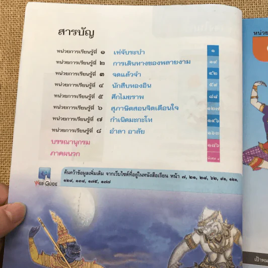 ภาษาไทย วรรณคดีและวรรณกรรม ชั้นป.6 รูปที่ 9
