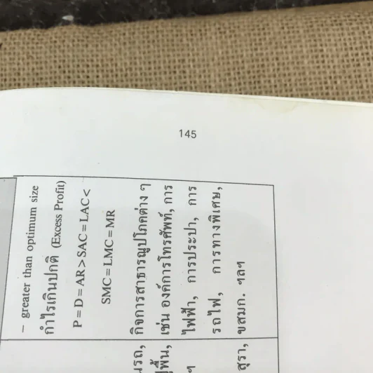 เศรษฐศาสตร์จุลภาค Microeconomics รูปที่ 13