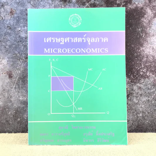 เศรษฐศาสตร์จุลภาค Microeconomics รูปที่ 1