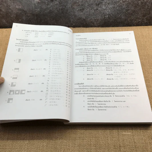 เรียนรู้คันจิ ระดับต้น-กลาง รูปที่ 13