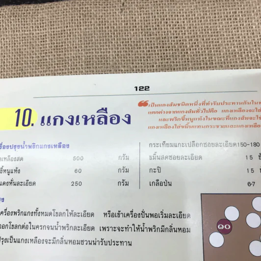 อาชีพแก้จน น้ำพริก - ทวีศักดิ์ เกษปทุม รูปที่ 12