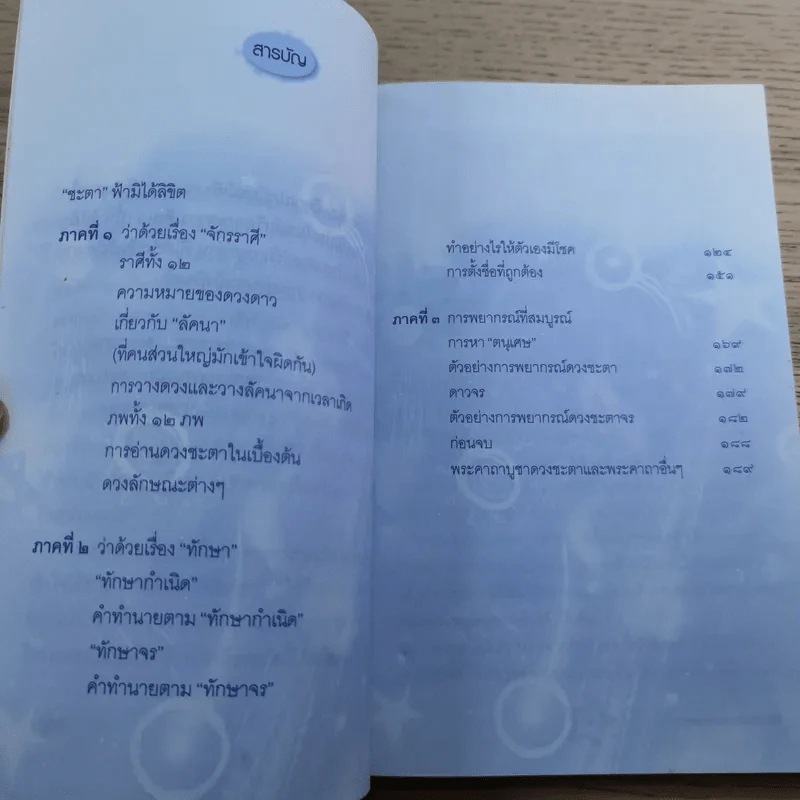 โหราศาสตร์ไทย - ขจรพรรณ สวยฉลาด รูปที่ 10