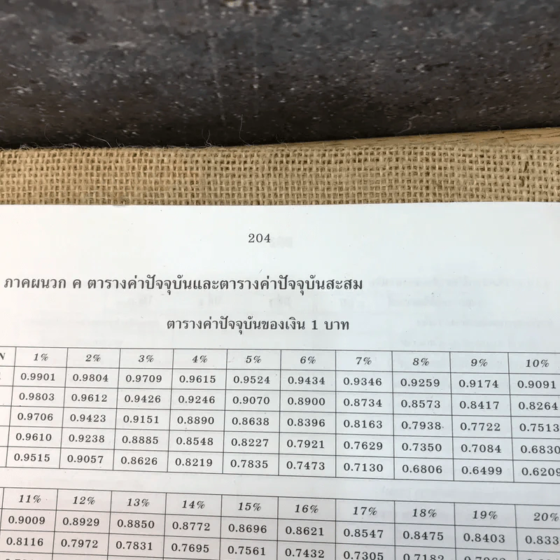 การจัดการธุรกิจขนาดย่อม - กตัญญู หิรัญญสมบูรณ์ รูปที่ 19