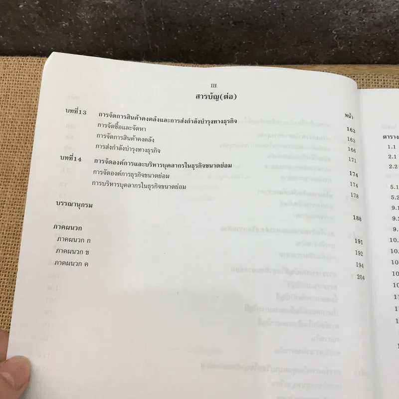 การจัดการธุรกิจขนาดย่อม - กตัญญู หิรัญญสมบูรณ์ รูปที่ 11