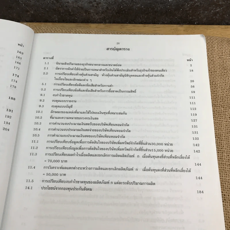 การจัดการธุรกิจขนาดย่อม - กตัญญู หิรัญญสมบูรณ์ รูปที่ 12