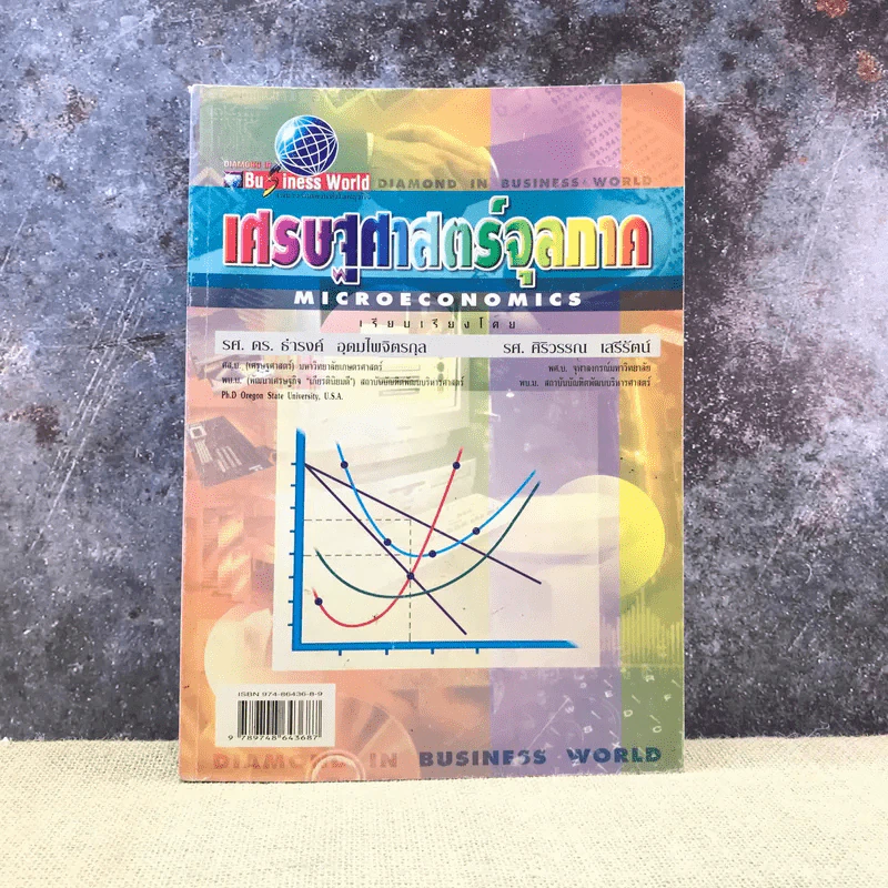 เศรษฐศาสตร์จุลภาค Microeconomics รูปที่ 1