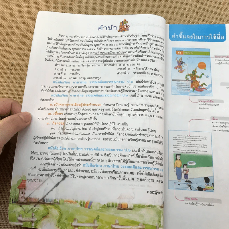 ภาษาไทย วรรณคดีและวรรณกรรม ชั้นป.6 รูปที่ 7