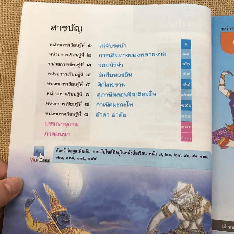 ภาษาไทย วรรณคดีและวรรณกรรม ชั้นป.6 รูปที่ 9