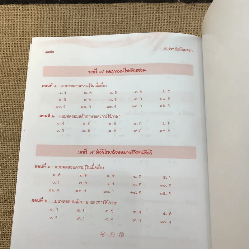 ติวโจทย์เตรียมสอบ ภาษาไทย ป.5 - อุทัย ไชยยานนท์ และคณะ รูปที่ 10