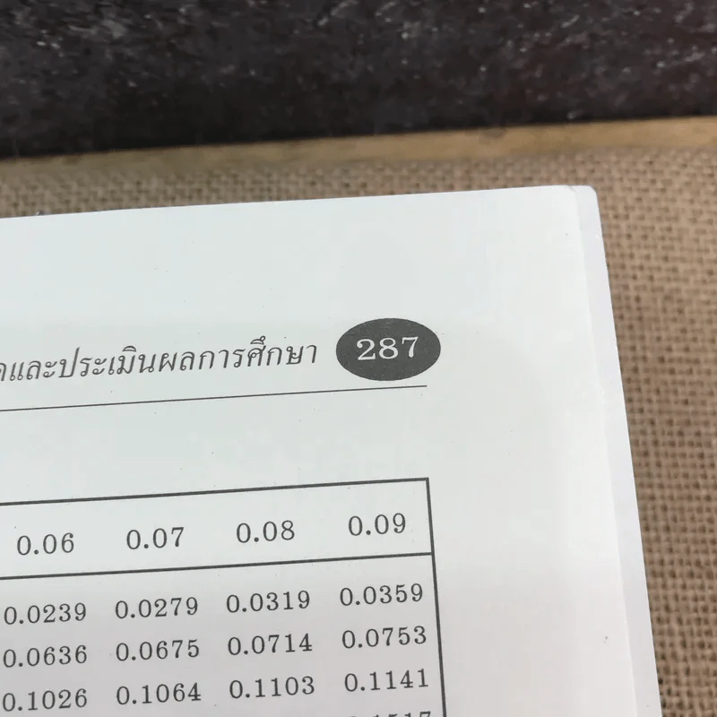 หลักการวัดและประเมินผลการศึกษา - ผู้ช่วยศาสตราจารย์ ดร.พิชิต ฤทธิ์จรูญ รูปที่ 19