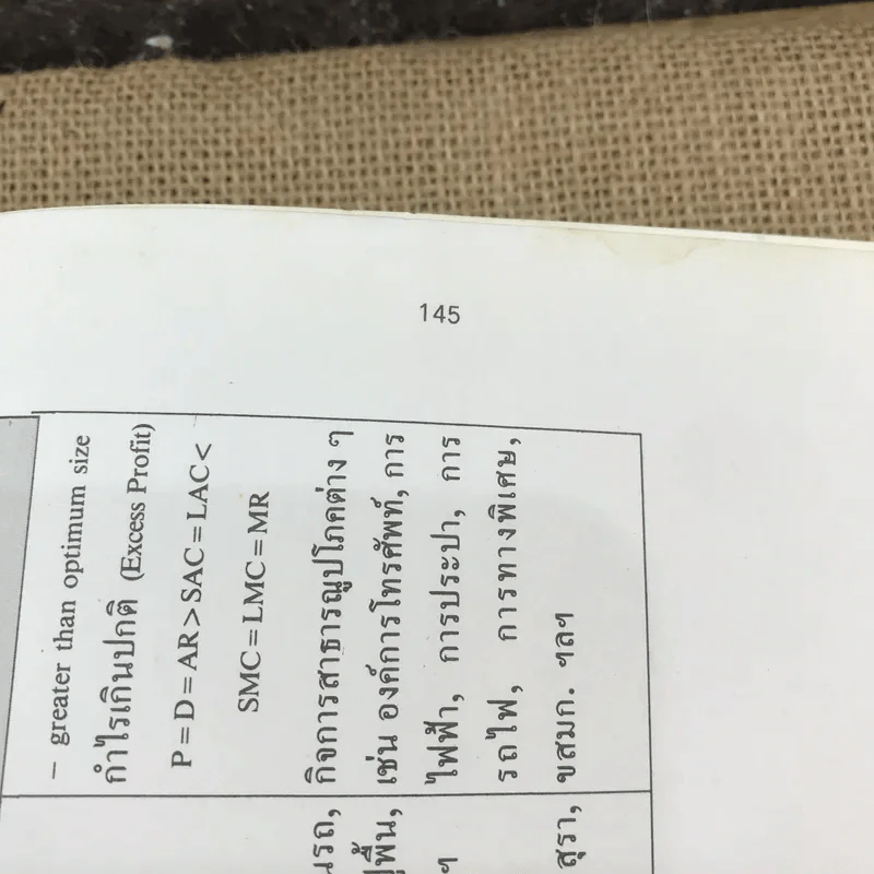 เศรษฐศาสตร์จุลภาค Microeconomics รูปที่ 13