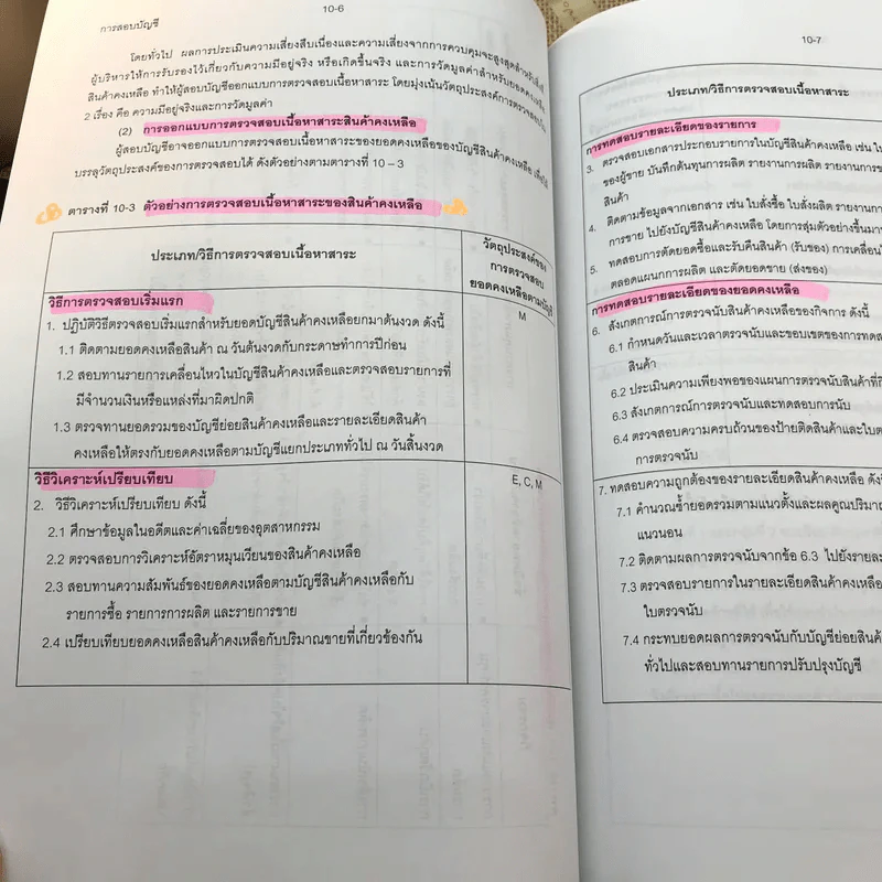 การสอบบัญชี - นิพันธ์ เห็นโชคชัยชนะ, ศิลปพร ศรีจั่นเพชร รูปที่ 28