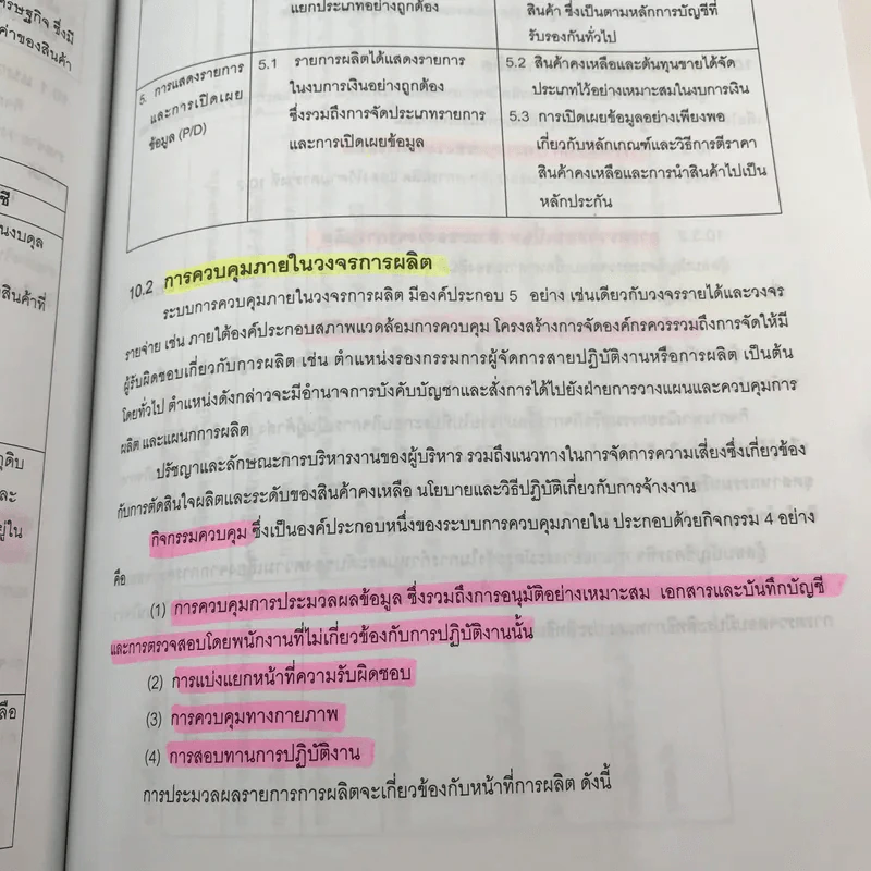 การสอบบัญชี - นิพันธ์ เห็นโชคชัยชนะ, ศิลปพร ศรีจั่นเพชร รูปที่ 27