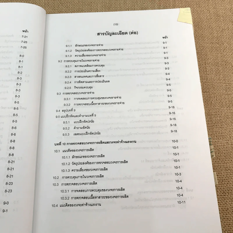 การสอบบัญชี - นิพันธ์ เห็นโชคชัยชนะ, ศิลปพร ศรีจั่นเพชร รูปที่ 18