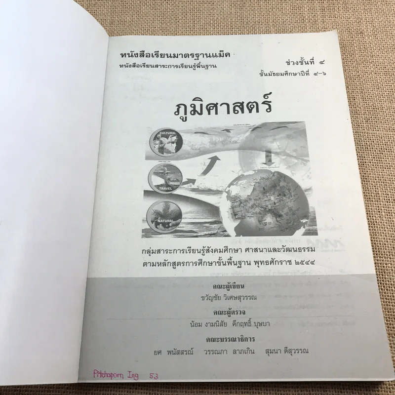 ภูมิศาสตร์ ชั้นมัธยมศึกษาปีที่ 4-6 รูปที่ 6