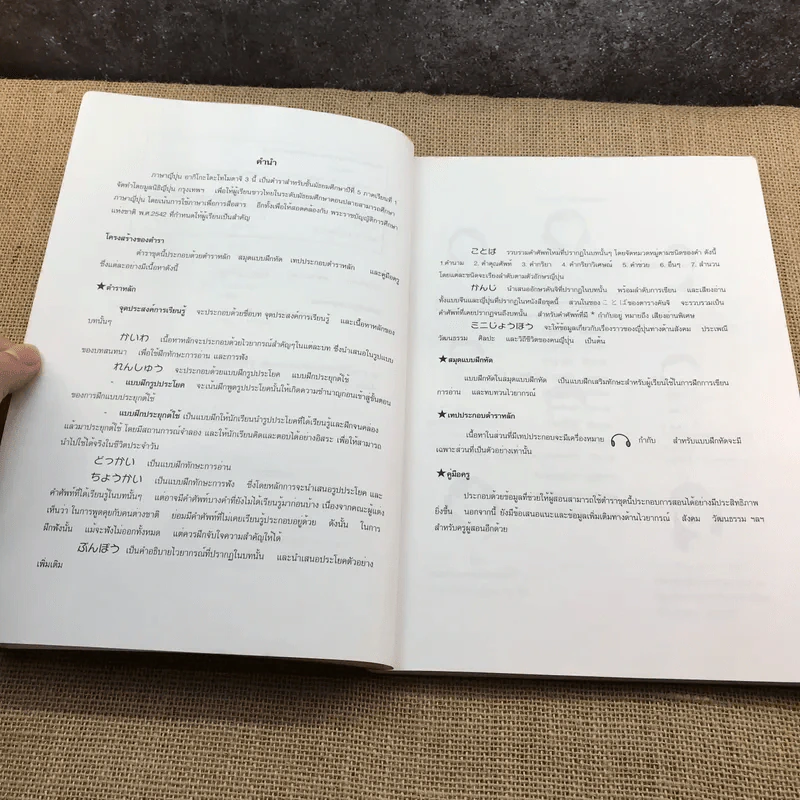 ภาษาญี่ปุ่น อากิโกะโตะโทโมดาจิ 3 รูปที่ 9