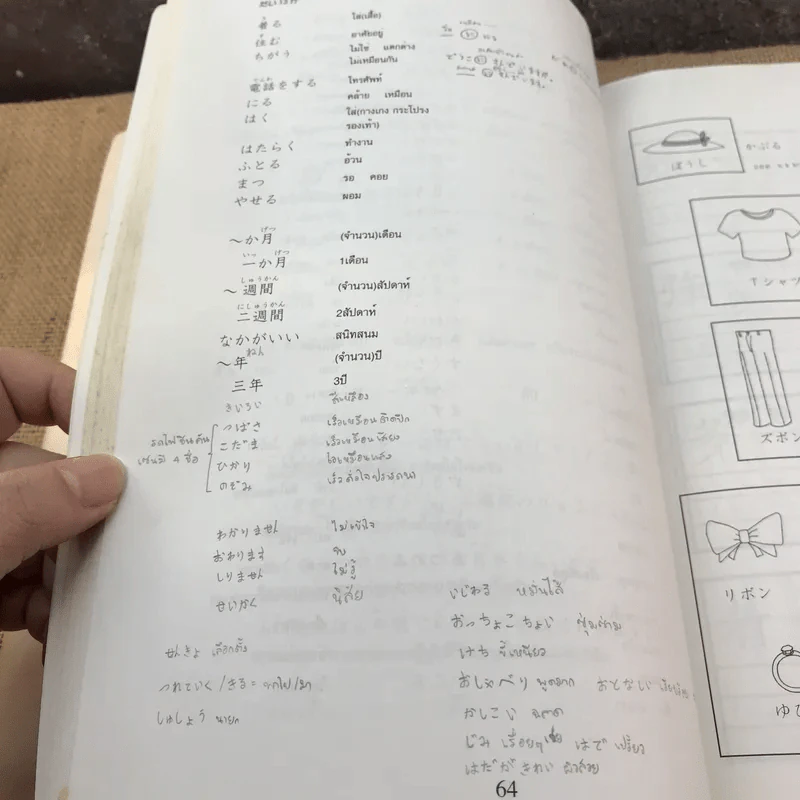 ภาษาญี่ปุ่น อากิโกะโตะโทโมดาจิ 3 รูปที่ 11