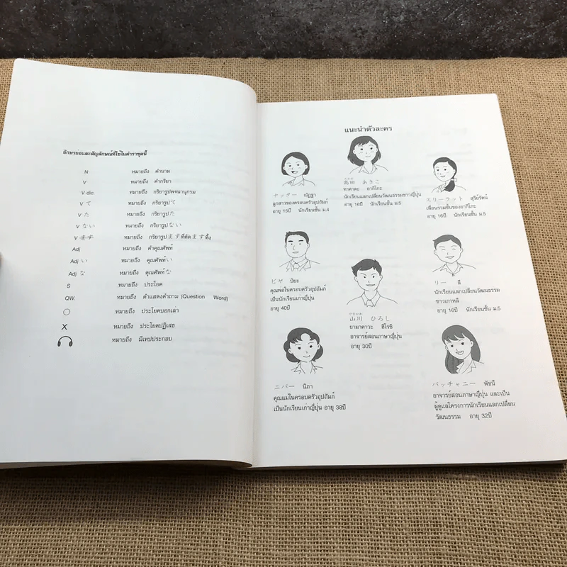 ภาษาญี่ปุ่น อากิโกะโตะโทโมดาจิ 3 รูปที่ 10