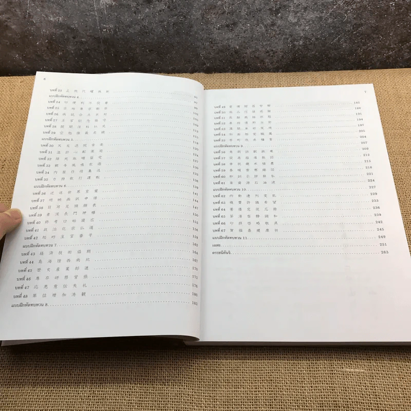 เรียนรู้คันจิ ระดับต้น-กลาง รูปที่ 11