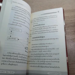 การคิดเชิงวิพากษ์ Critical Thinking - เกรียงศักดิ์ เจริญวงศ์ศักดิ์ รูปที่ 12